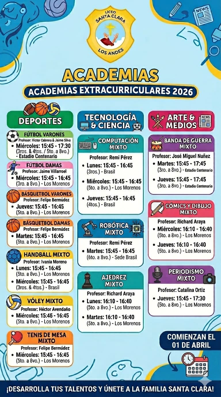 Informativo proceso de admisión